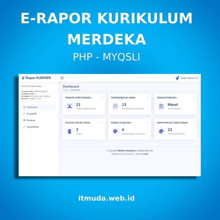 Source Code E-Rapor Kurikulum Merdeka - IT Muda